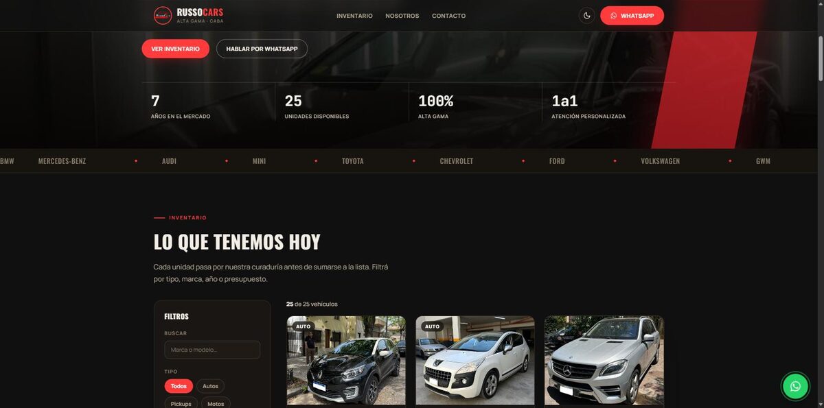 Home de RussoCars con métricas de la concesionaria y marcas destacadas